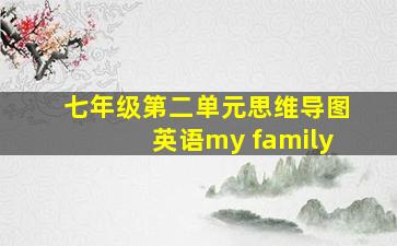 七年级第二单元思维导图英语my family